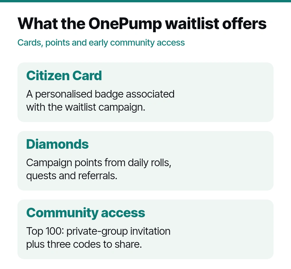 OnePump campaign features: personalised Citizen Cards; Diamonds earned through activities; private-group invitations for the top 100 with three additional invitations to share.