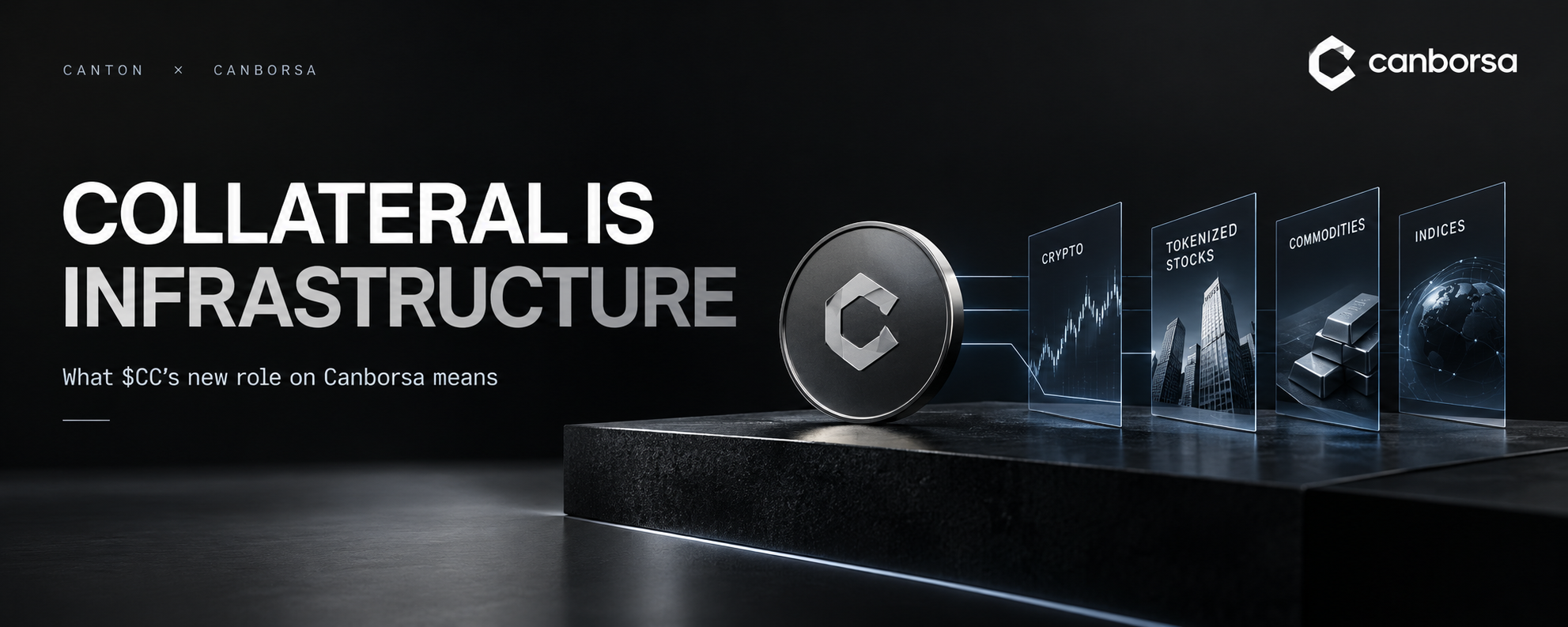 Collateral Is Infrastructure: What $CC’s New Role on Canborsa Means