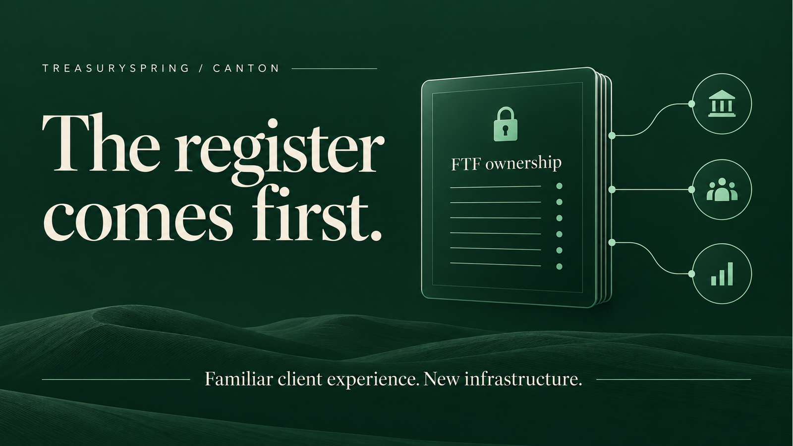 TreasurySpring’s Next Step: FTF Ownership Records on Canton